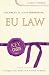 Key Cases: EU Law
