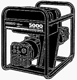 BRIGGS & STRATTON POWER PROD #1658-0 10HP5000W STD Generator