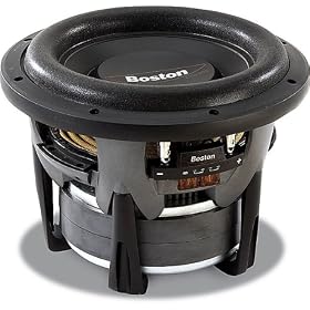 Subwoofer jak kráva