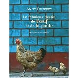Détails sur le produit