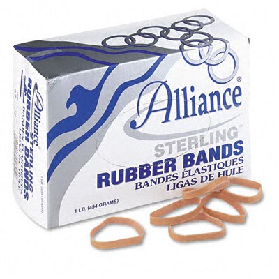 Ergonomically Correct Rubber Bands