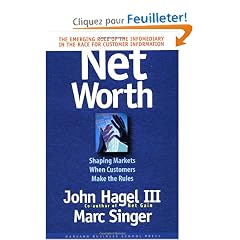 Net Worth: Shaping Markets When Customers Make the Rules