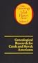 Genealogical Research for Czech and Slovak Americans (Gale genealogy and local history series ; v. 2)