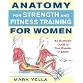 Anatomy for Strength and Fitness Training for Women