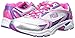 Fila Women's Xtent 2 Running Shoe
