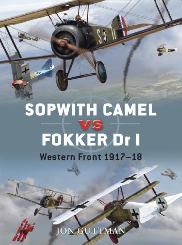 Model Aviation