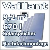 Solaranlage Flachdach