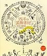 西洋の装飾素材DVD‐ROM―EPSアウトライン・JPEG・PNGデータ収録