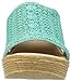 Sbicca Women's Tortola Wedge Sandal