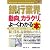 図解入門業界研究 最新銀行業界の動向とカラクリがよ~くわかる本 (How‐nual Industry Trend Guide Book)
