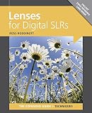 Lenses for digital SLRs