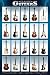 Classic Guitars - Poster (Fender Telecaster, Fender Stratocaster, Gibson Les Paul, Gibson Flying V, 
