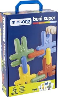 Miniland My First Kim Buni Super (8 Pieces_Suitcase) 