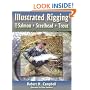 Illustrated Rigging: For Salmon Steelhead Trout