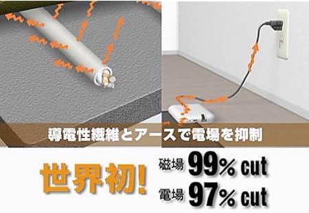 Electrolux mjuk vit(ミュークヴィート) 電場磁場カット ホットカーペット 2畳 EHC720