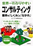世界一わかりやすいコンサルティング業界の「しくみ」と「ながれ」
