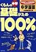 くもんの中学基礎がため100%中学国語 文法編 移行期版―中1~3 平成21~23年度用移行措置期間中も使える!!