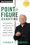 Point and Figure Charting: The Essent...