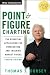 Point and Figure Charting: The Essential Application for Forecasting and Tracking Market Prices