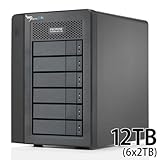 Promise Pegasus2 R6 12TB(2TBx6)モデル Thunderbolt対応ストレージ F40SR6R06100000