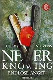 Never Knowing â?" Endlose Angst