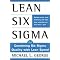 Lean Manufacturing Library