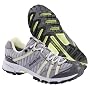 Montrail Mountain Masochist GTX Trail Running Shoe - Women's
