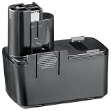 Wentronic Werkzeugakku f&uuml;r Bosch 2607335152, 2607335037, 2607335072 (3000mAh, 9,6V)