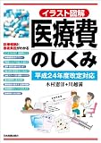 平成24年度改定対応 イラスト図解 医療費のしくみ