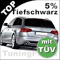 Undercover T&ouml;nungsfolie Tiefschwarz 5% 300x76 aus dem Hause Foliatec