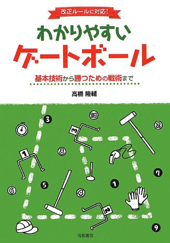 わかりやすいゲートボール