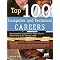 IT Career Books