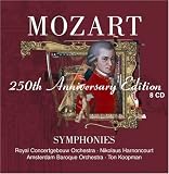 Mozart: Symphonies (8 CD-250th Anniversary Edition)