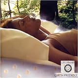 Review Other Major Designers  / Eco SmartTM Latex Mattress Topper by Louisville Bedding