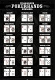  : Poster Texas Holdem Nicknames - Größe 61 x 91,5 cm - pokerblätter deutsch Maxiposter