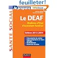 D�tails sur le produit