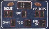 Scoreboard Wall Accent Mural