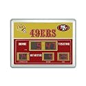 Scoreboard Clock - San Francisco 49ers