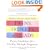 When You're Expecting Twins, Triplets, or Quads, Revised Edition: Proven Guidelines for a Healthy Multiple Pregnancy