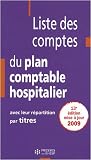 Liste des comptes du plan comptable hospitalier : Avec leur r�partition par titres