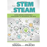 from stem to steam using brain compatible strategies to integrate the arts