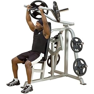 Body-Solid LVSP Leverage Shoulder Press Bench