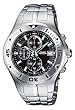 Chronographen
