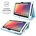 Nexus 10 Case, Snugg - Baby Blue Leather Smart Case Cover Google Nexus 10 Protective Flip Stand Cover with Auto Wake/Sleep