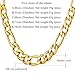 U7 Jewelry Men Necklace 18K Gold Plated/Black Gun/Stainless Steel Figaro Chain,5mm-12mm,18
