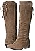 Naughty Monkey Women's Artic Solstice Tall Shaft Boot