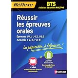 Détails sur le produit