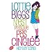 Lottie Biggs n'est presque pas cingl�e