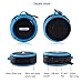 InzhiRui Waterproof Sport Speaker, Portable Wireless Speaker, Bluetooth Speakers Built-in Mic 500 mAH Rechargeable Battery 6 Playing Hours (Black&Blue)