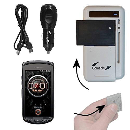 Gomadic Portable External Battery Charging Kit suitable for the Kyocera Torque Includes Wall, Car and USB Charge Options Gomadic Portable External Battery Charging Kit suitable for the Kyocera Torque Includes Wall, Car and USB Charge Options